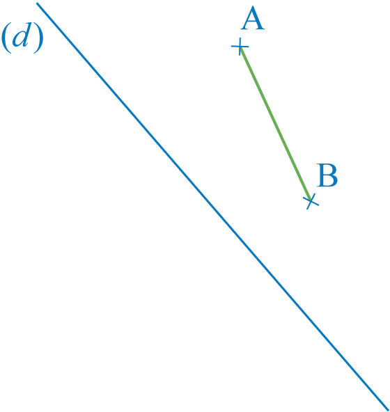 géométrie sixième symétrie axiale
